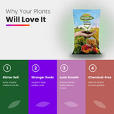 Benefits: richer soil, stronger roots, lush growth, chemical-free