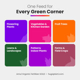 Suitable for flowers, vegetables, fruit trees, lawns, potted plants and crops