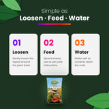 How to use: loosen, feed, water
