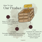 Hug A Plant : Coir Pith Compost For Plants