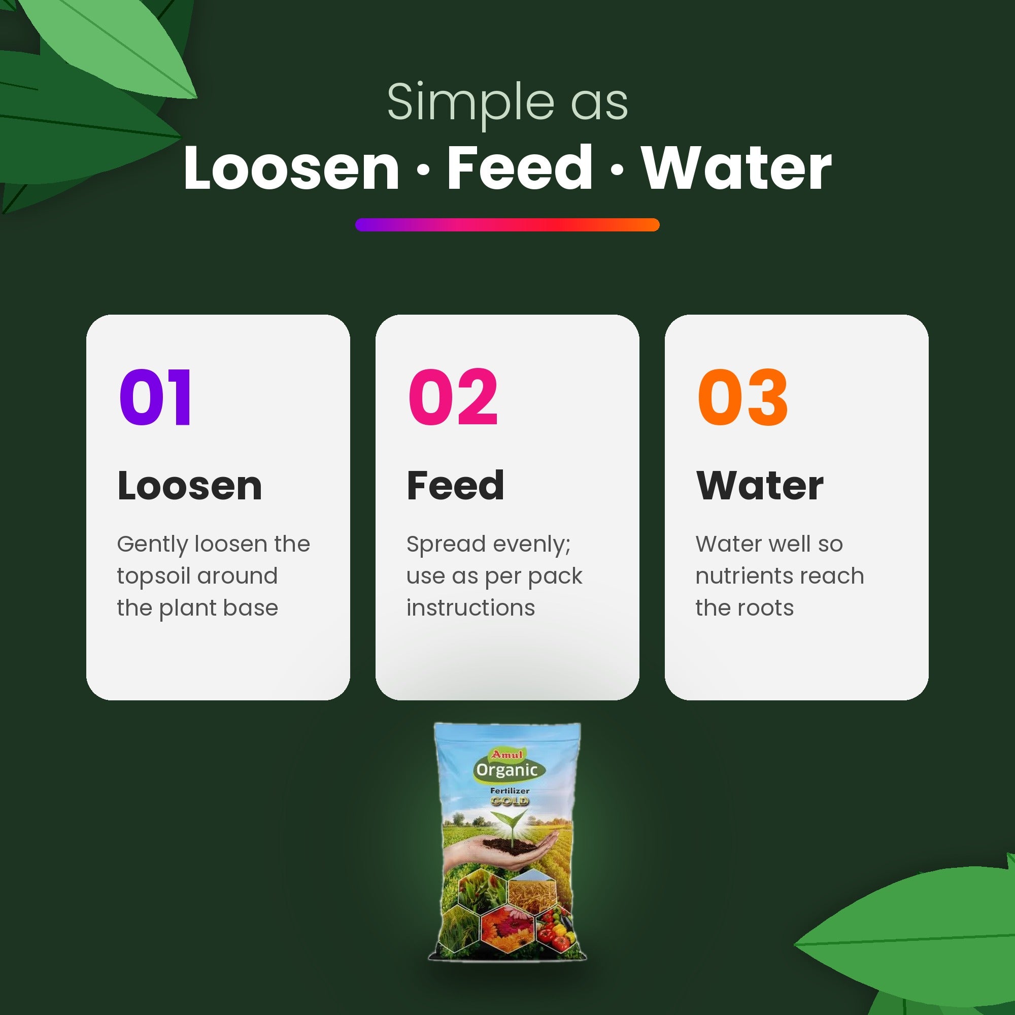 How to use: loosen, feed, water