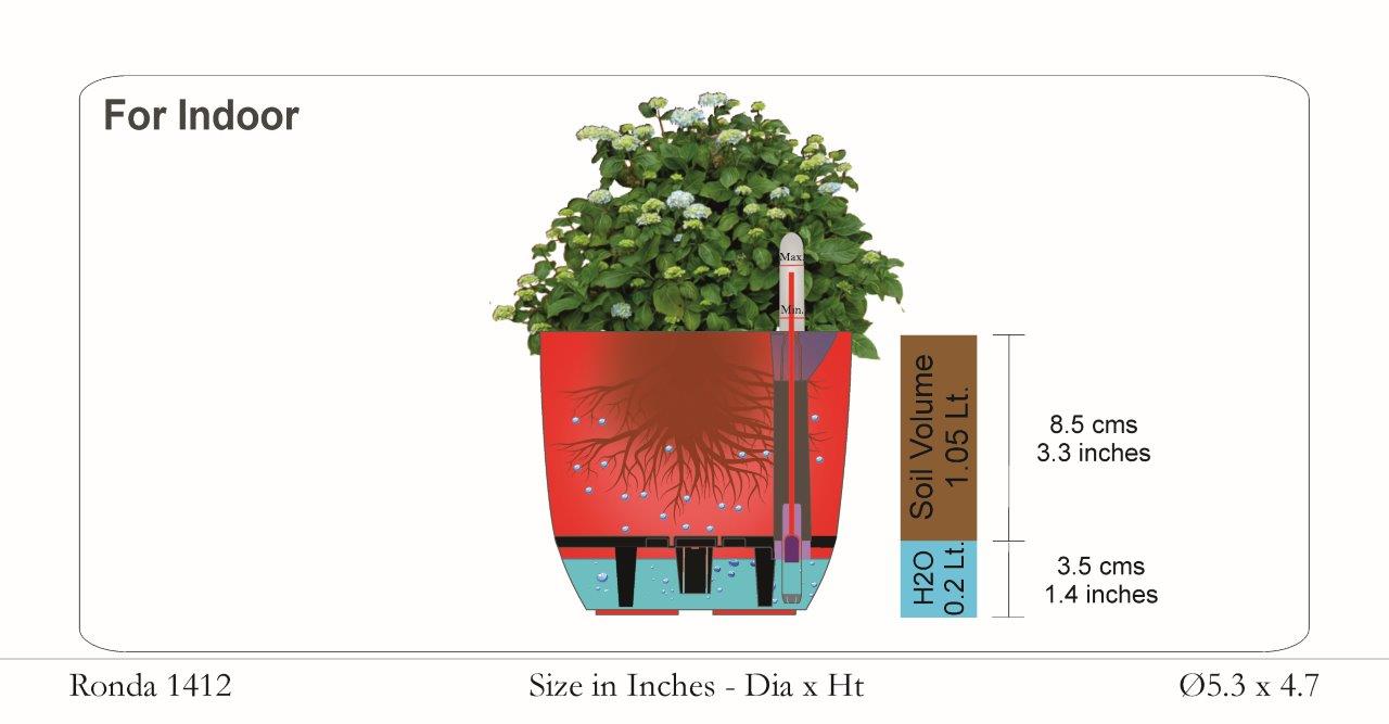 Ronda 1412 Round Plastic Pot With Self-Watering Kit