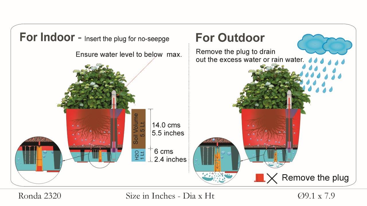 Ronda 2320 Round Plastic Pot With Self-Watering Kit